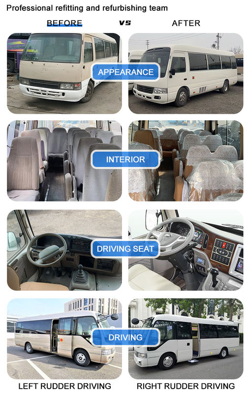 Afrika Gebruikte minibus met dieselmotor met 2694 ml verplaatsing in Angola en Ghana